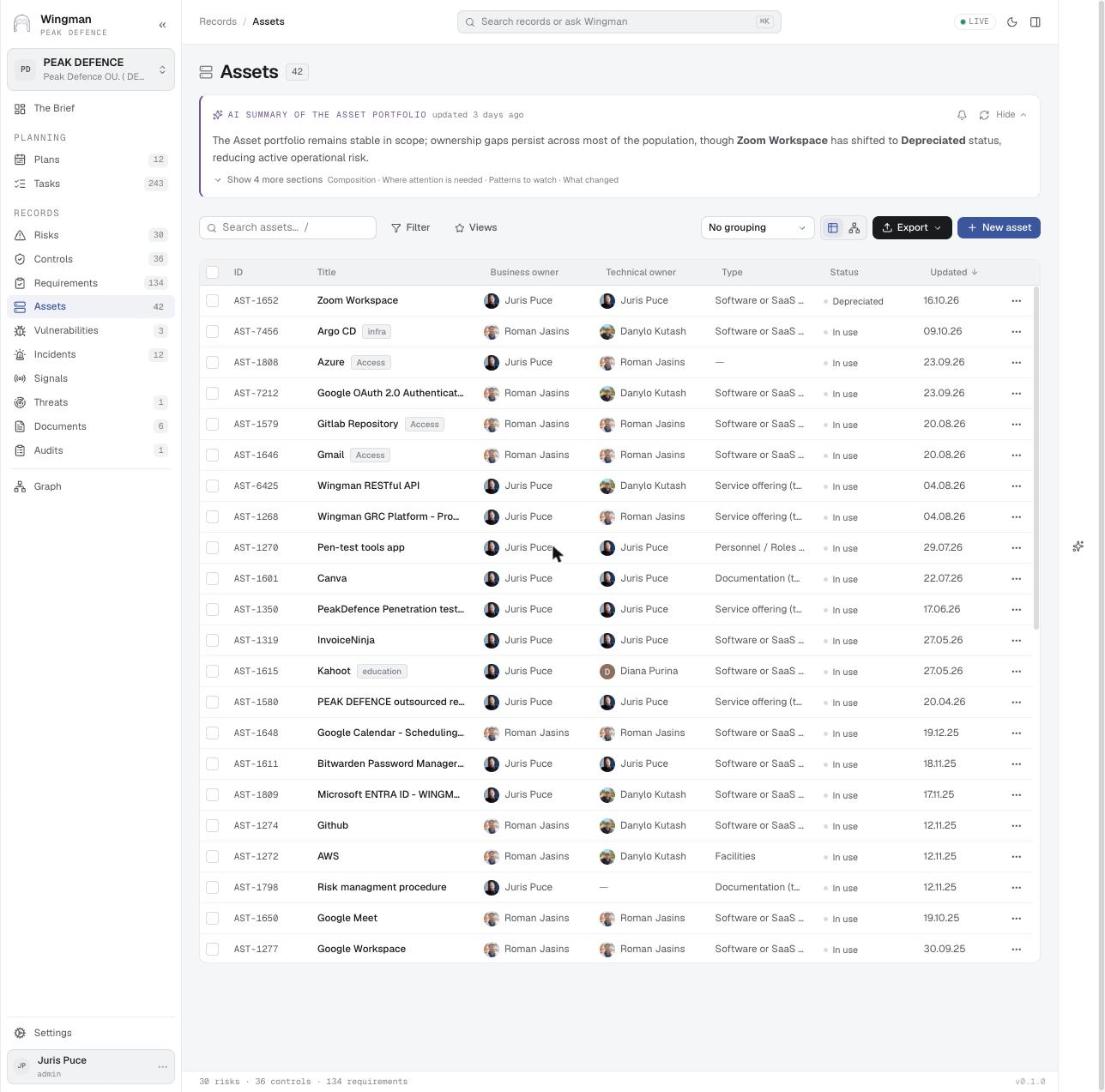 The asset registry