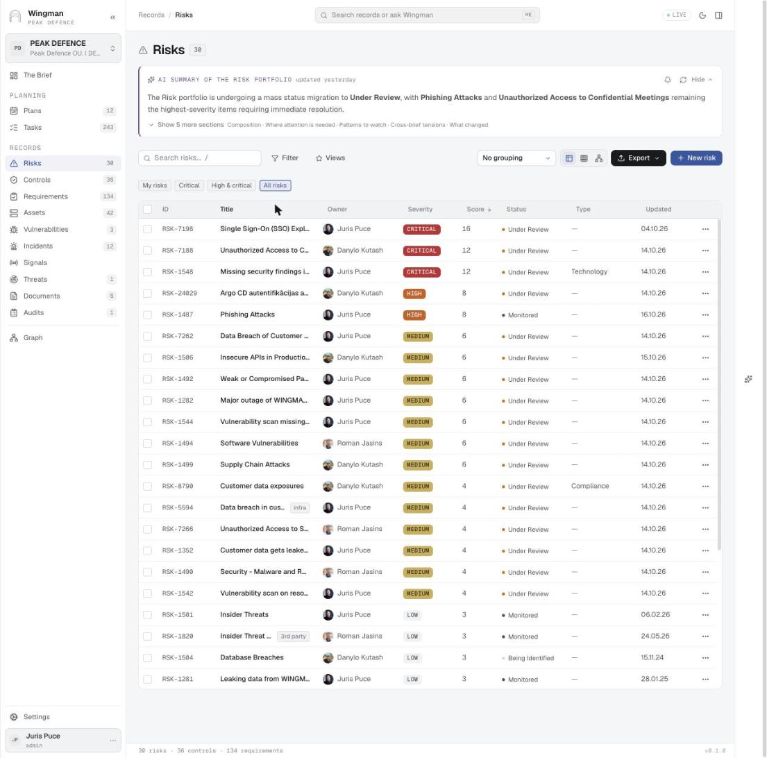 The risk register